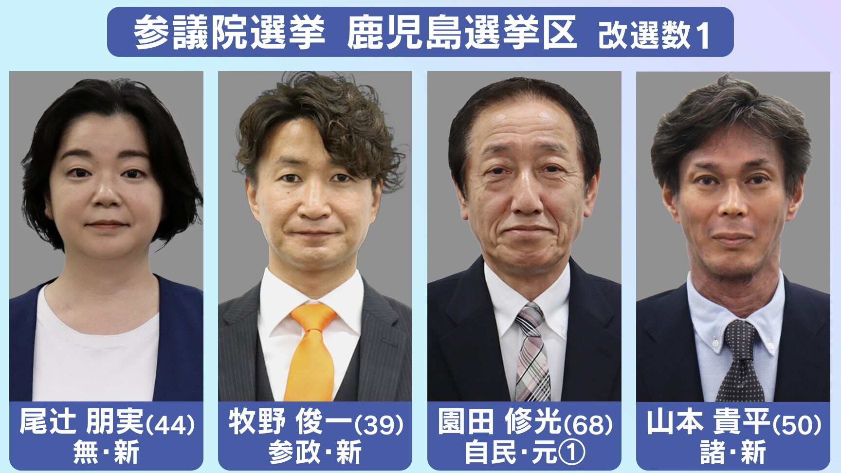 村会議員なら誰でもなれる選挙プロセスと役割